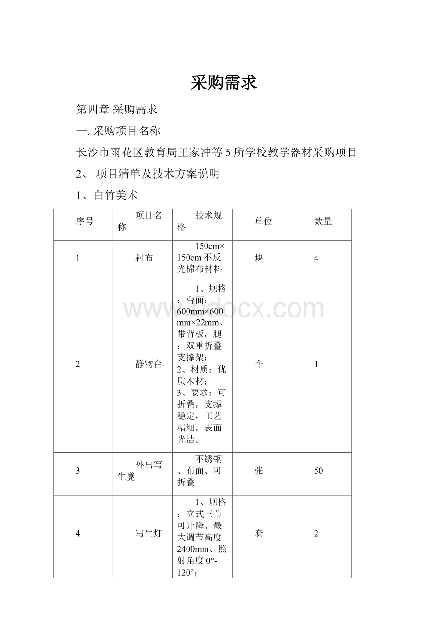 采购需求.docx