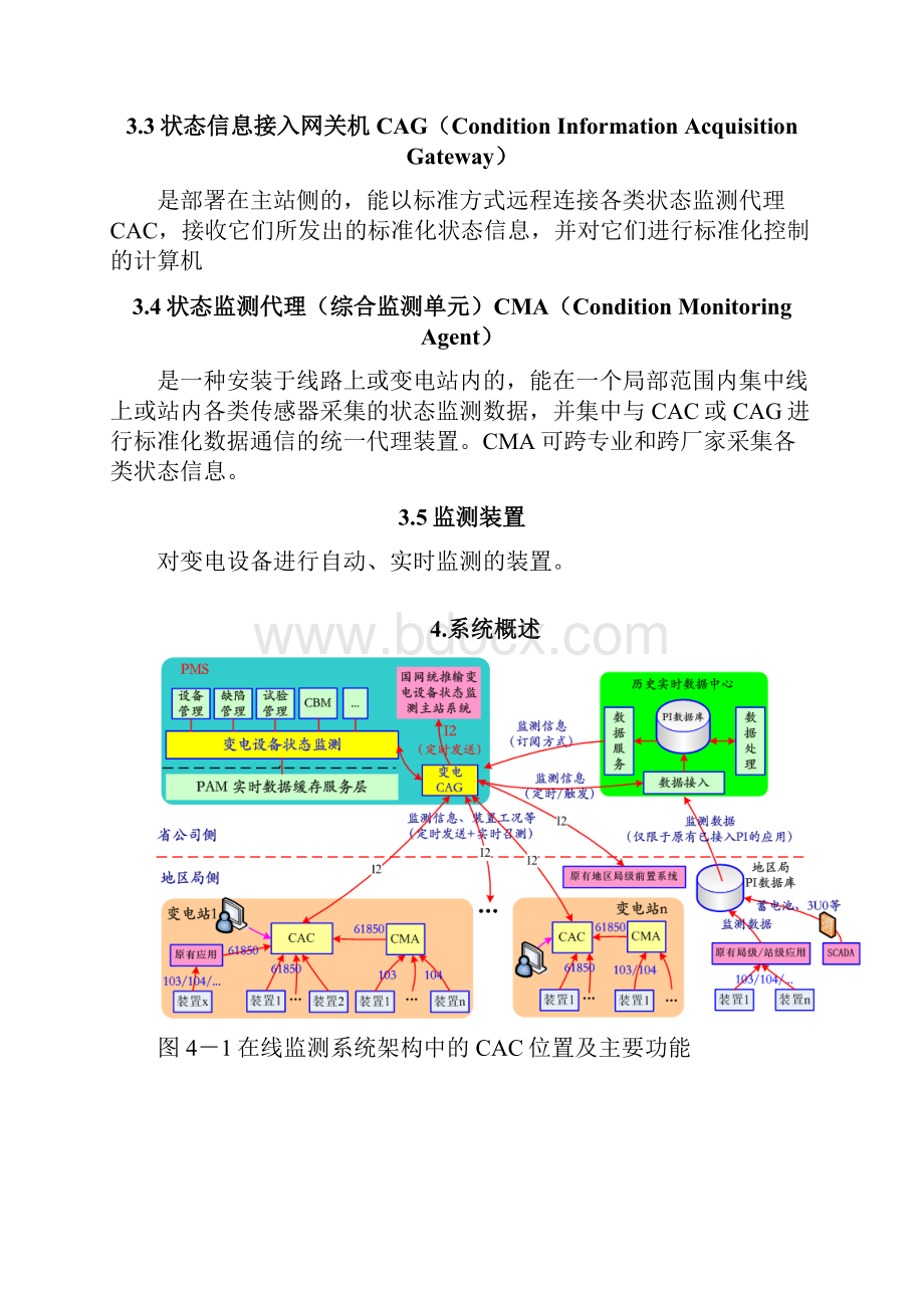 浙江电网变电设备在线监测CAC功能规范试行.docx_第3页