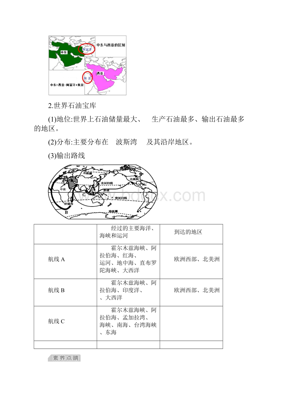 中学地理第八章知识点总结第一节 中东1210.docx_第2页