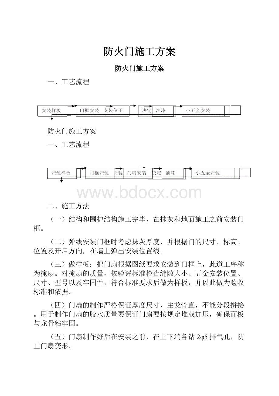 防火门施工方案.docx