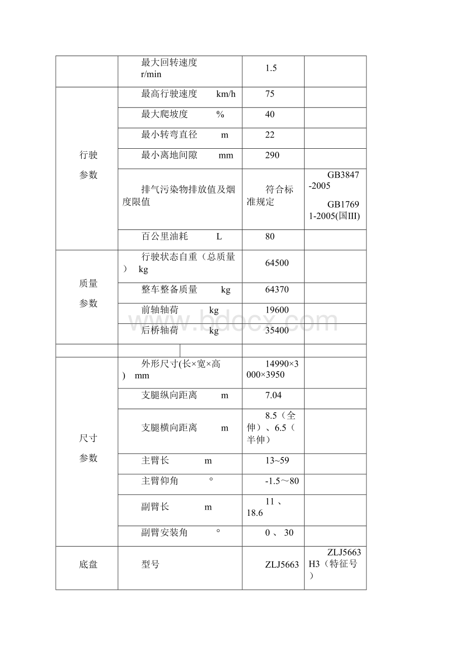 50T汽车吊全参数.docx_第3页