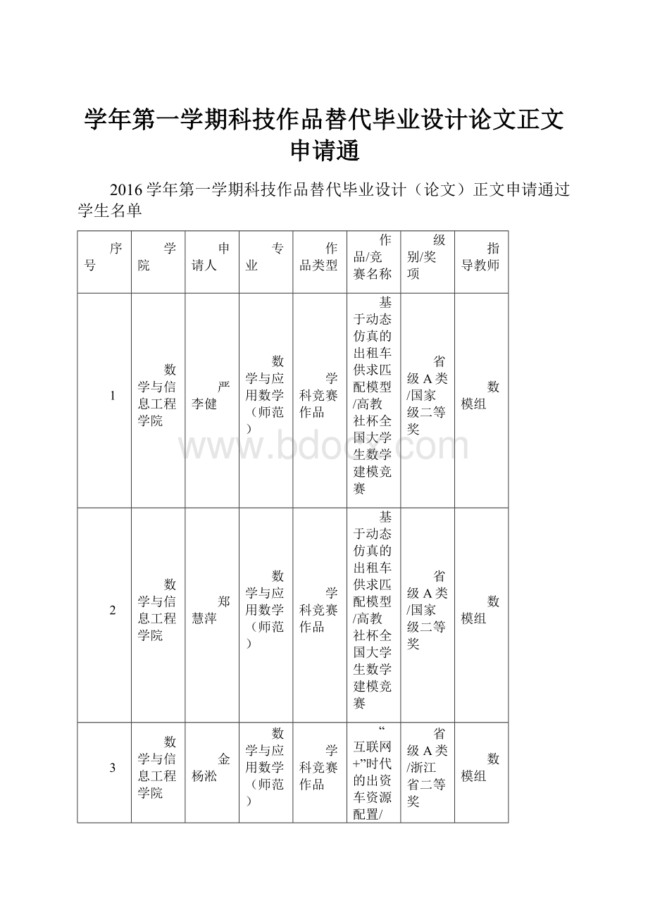 学年第一学期科技作品替代毕业设计论文正文申请通.docx_第1页