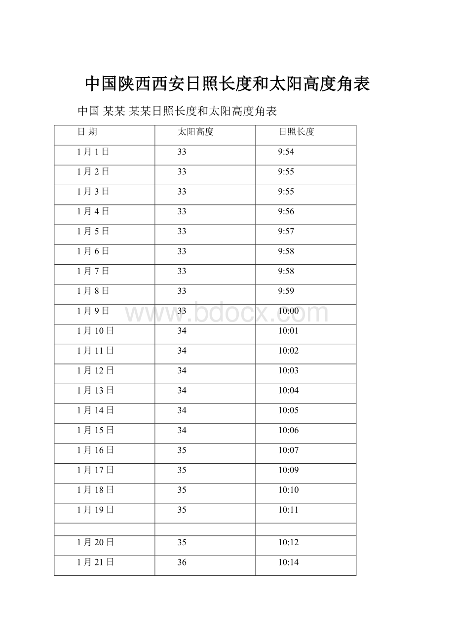 中国陕西西安日照长度和太阳高度角表.docx