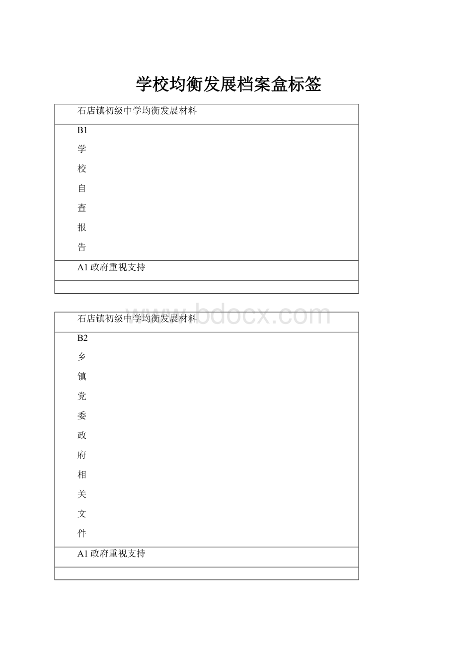 学校均衡发展档案盒标签.docx_第1页