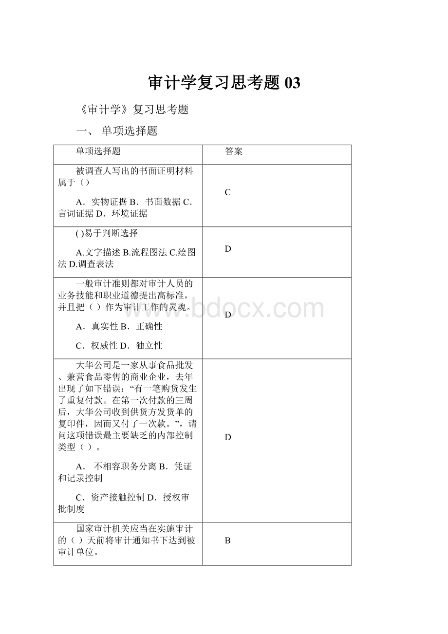 审计学复习思考题03.docx