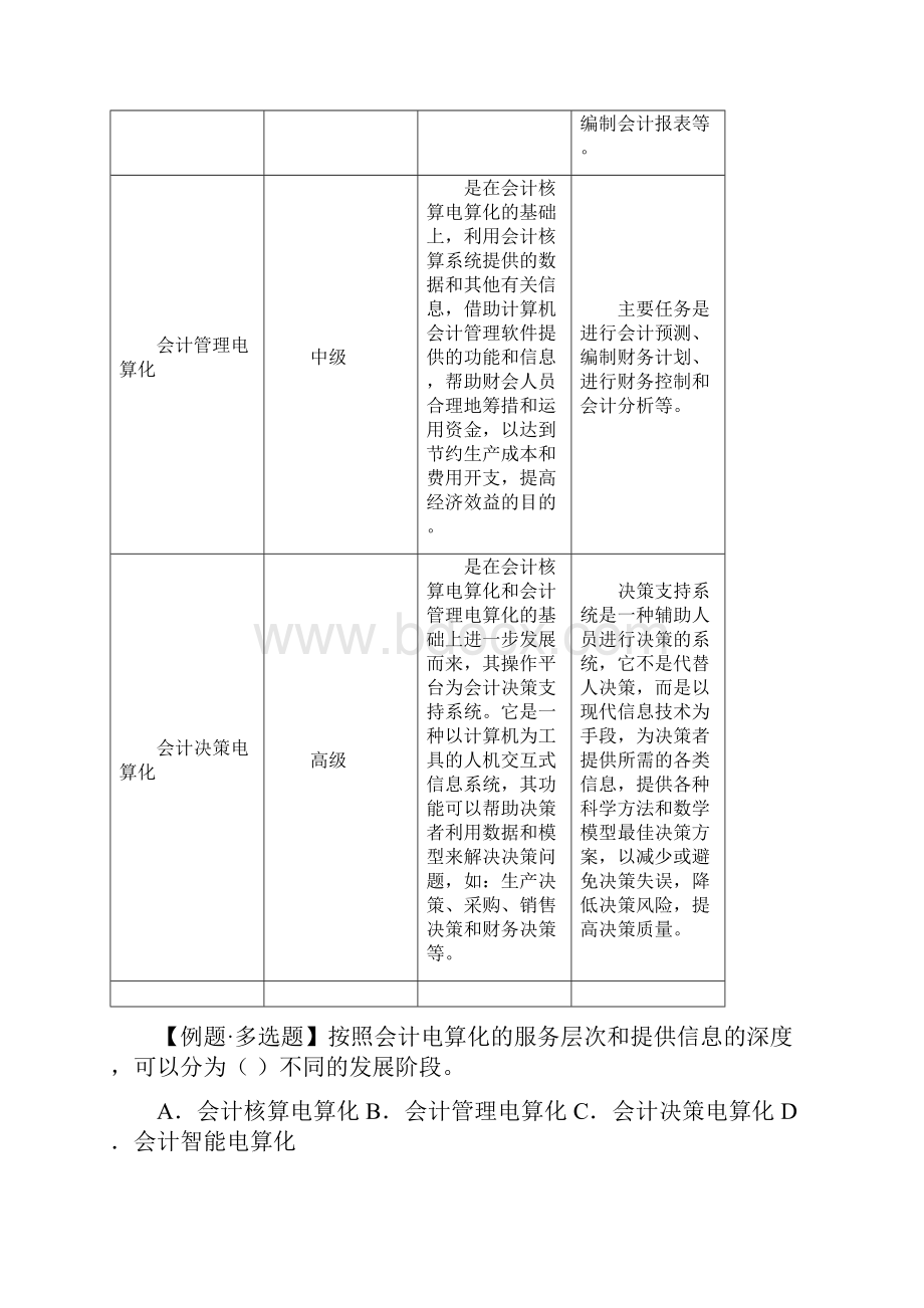 会计基础.docx_第3页