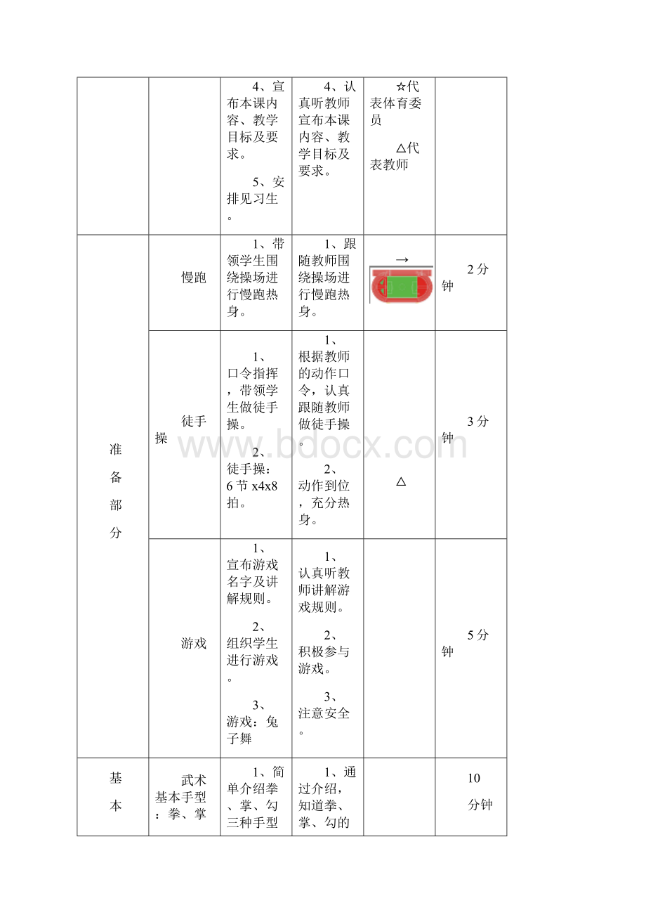 四年级体育与健康教案.docx_第2页