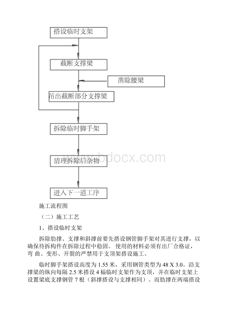 砼支撑拆除方案.docx_第3页