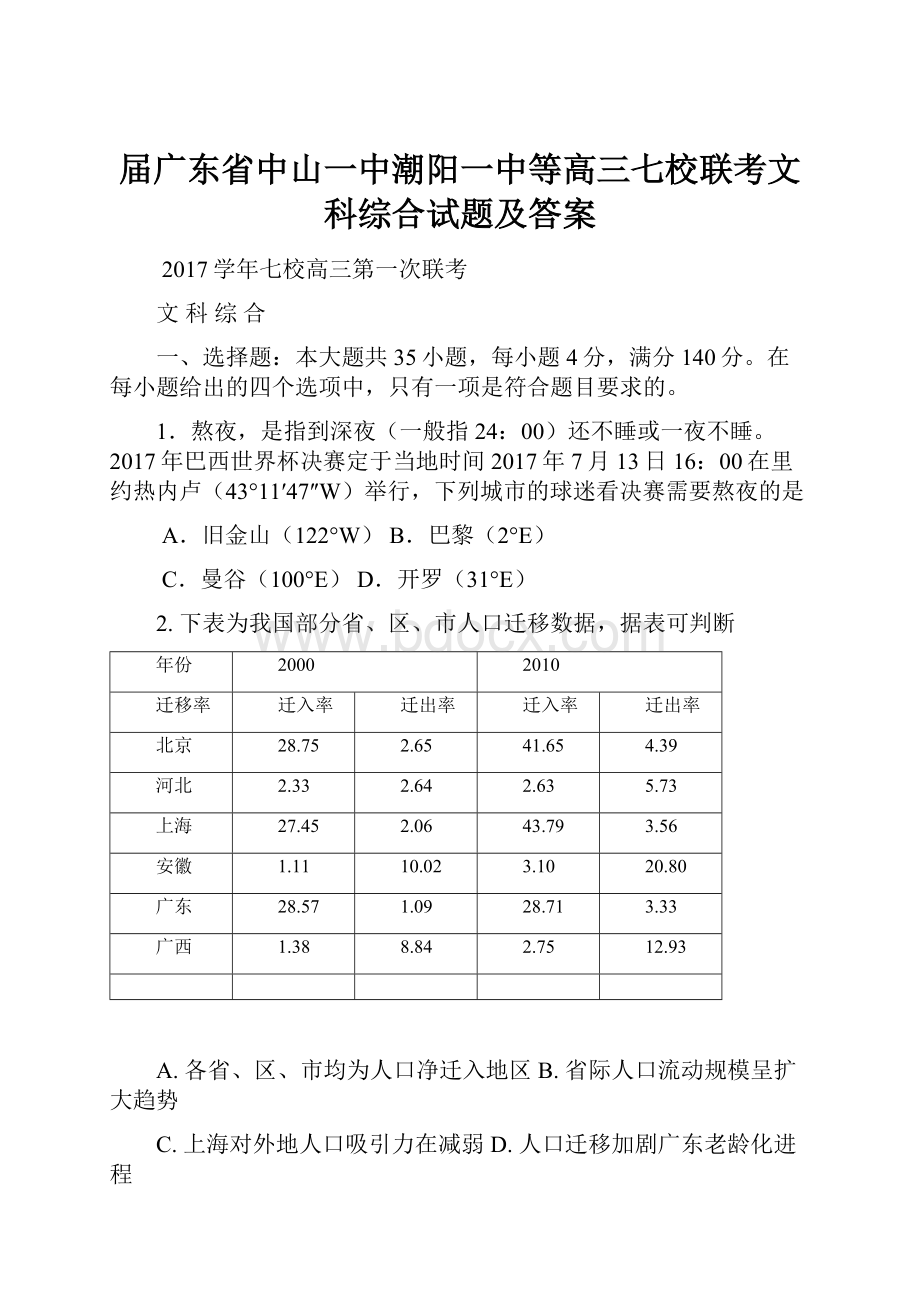 届广东省中山一中潮阳一中等高三七校联考文科综合试题及答案.docx_第1页