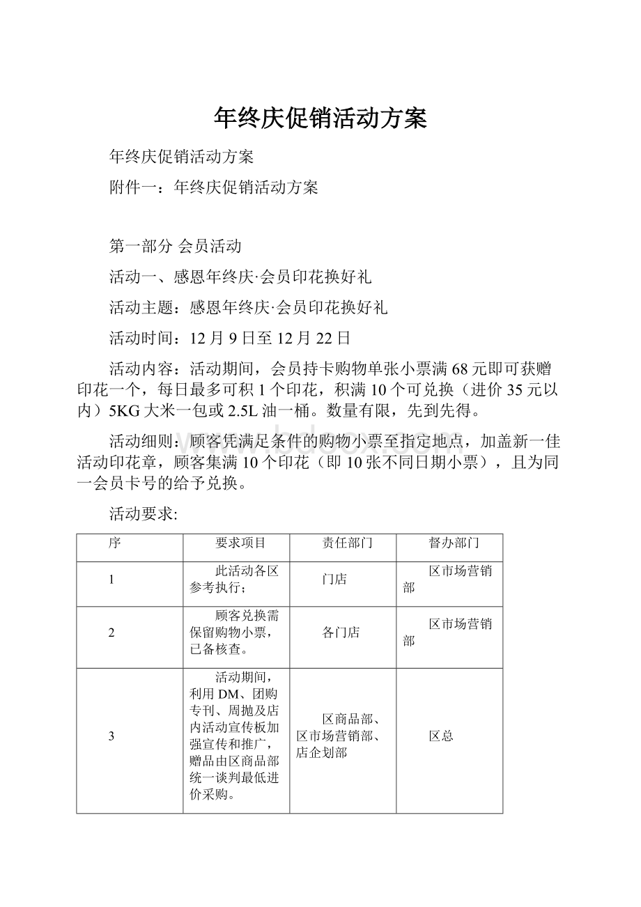 年终庆促销活动方案.docx