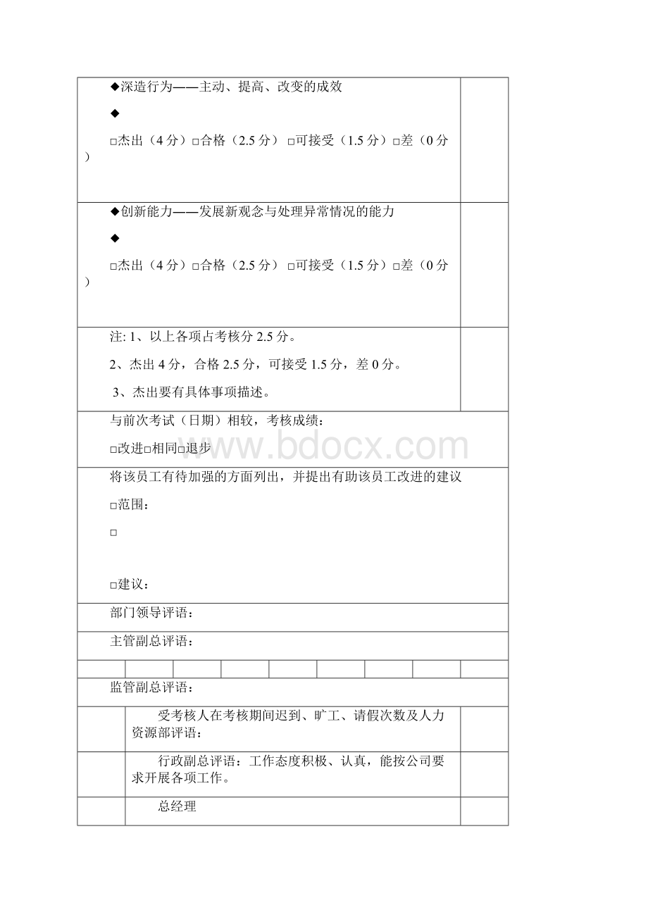 考核表模板完整优秀版.docx_第3页