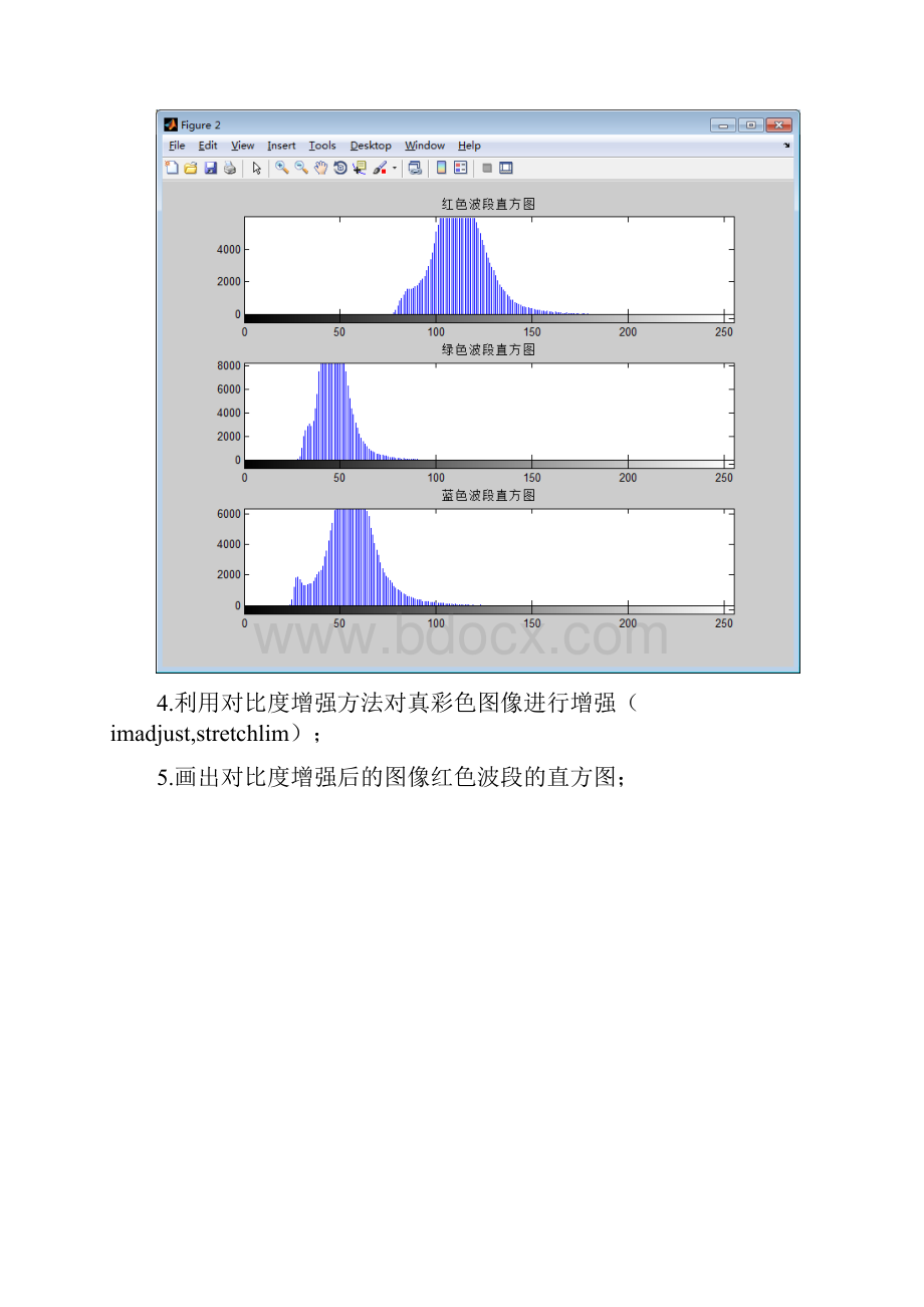 遥感图像处理实验docx.docx_第3页