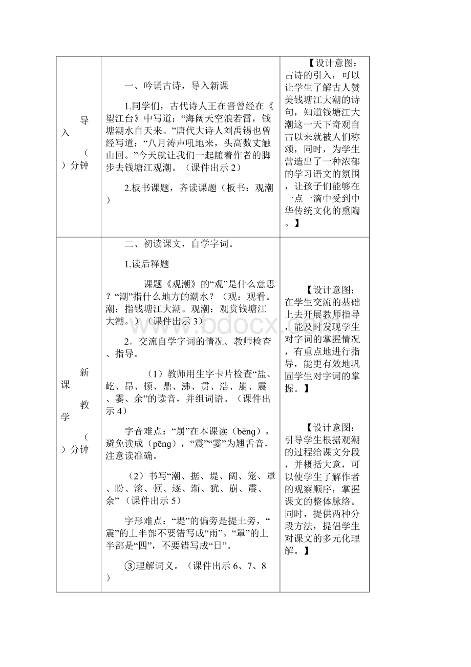 部编四年级上册语文观潮 教案精编.docx_第2页