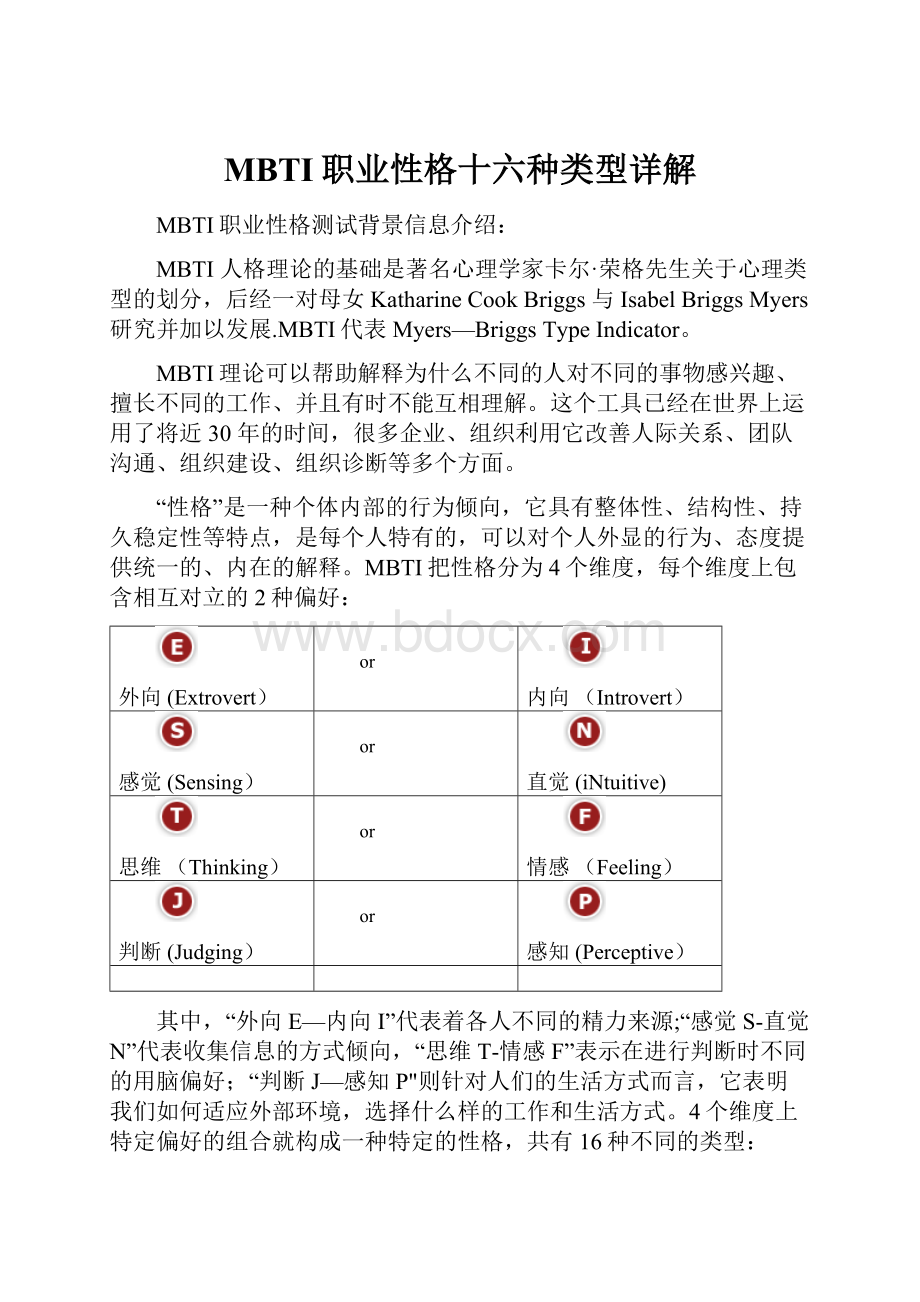 MBTI职业性格十六种类型详解.docx