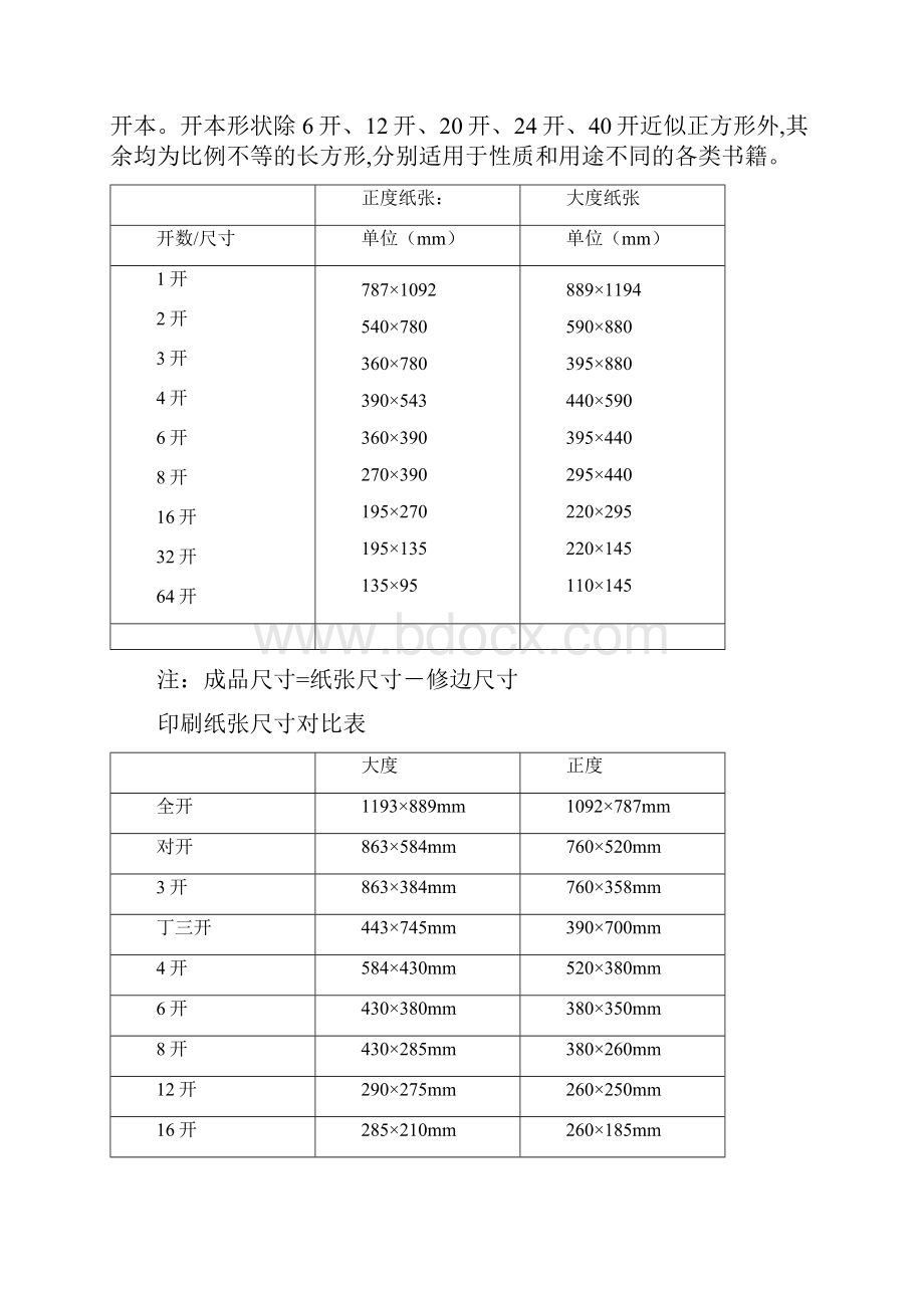 常用纸张尺寸大小.docx_第3页