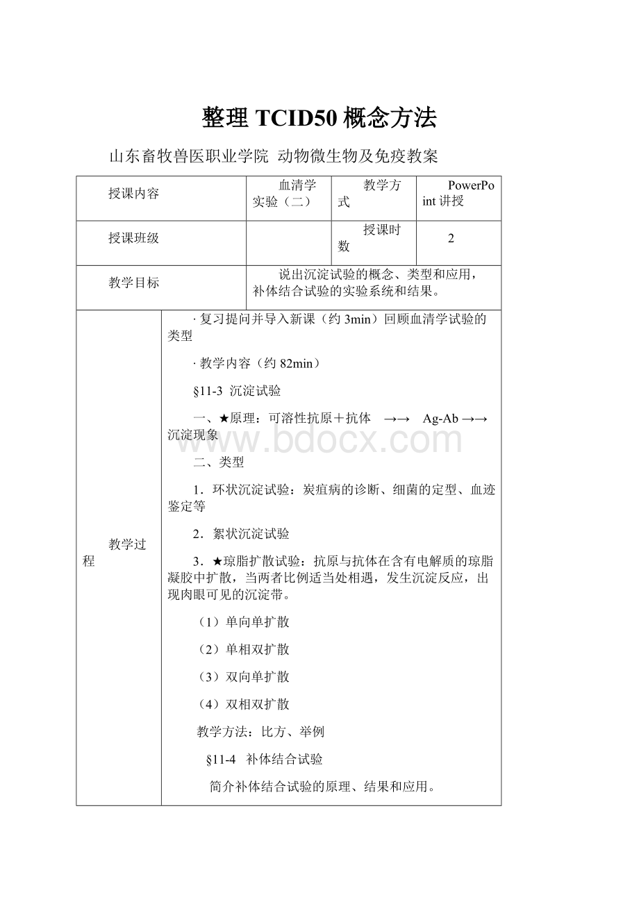 整理TCID50概念方法.docx