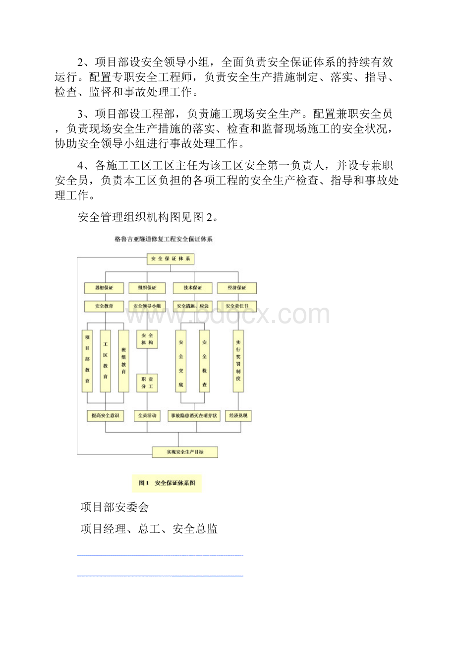 实用参考安全保障体系最终版doc.docx_第3页