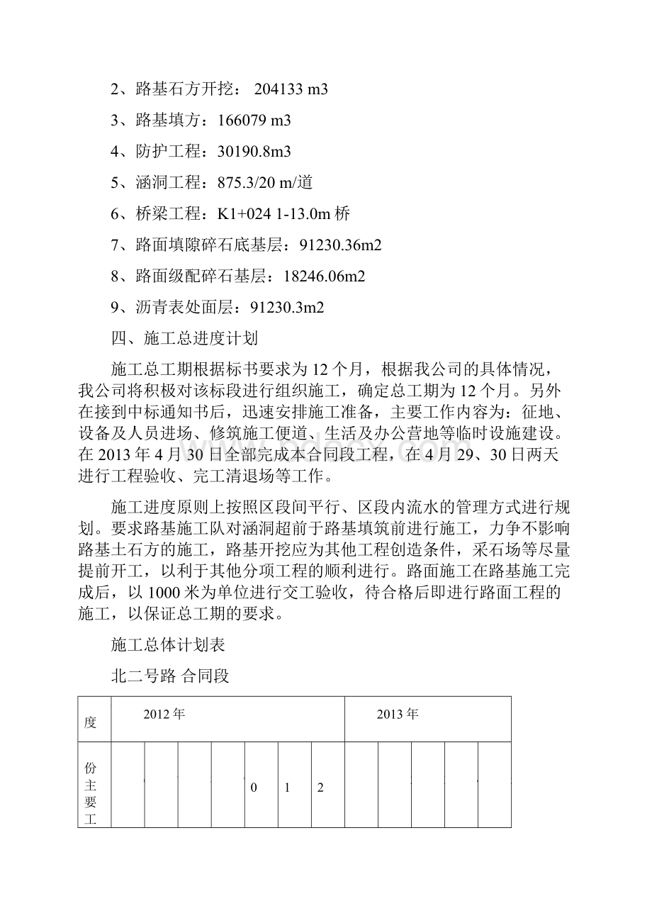 安顺市西秀工业园区施工组织计划.docx_第2页