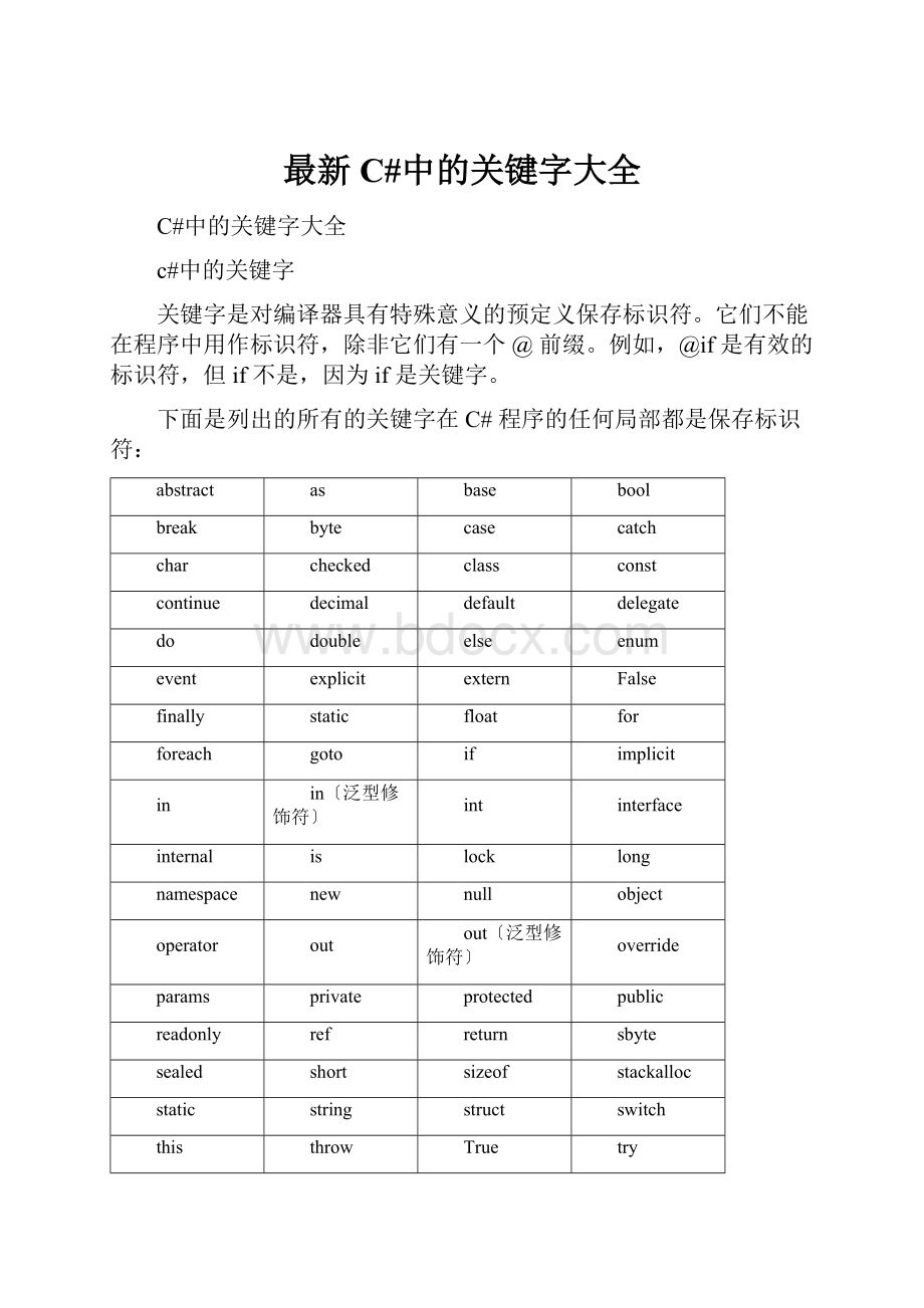 最新C#中的关键字大全.docx_第1页