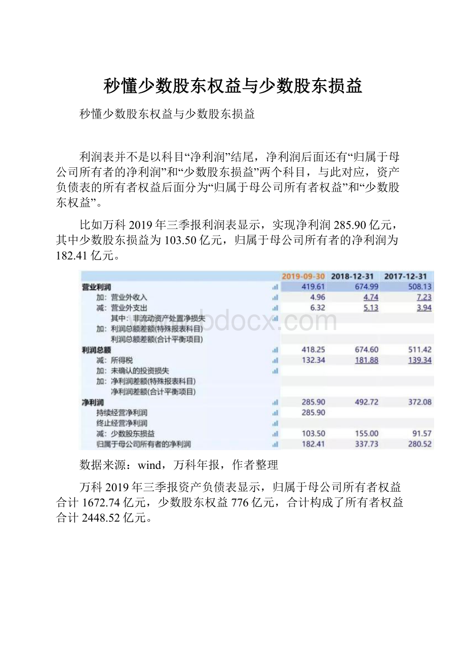 秒懂少数股东权益与少数股东损益.docx