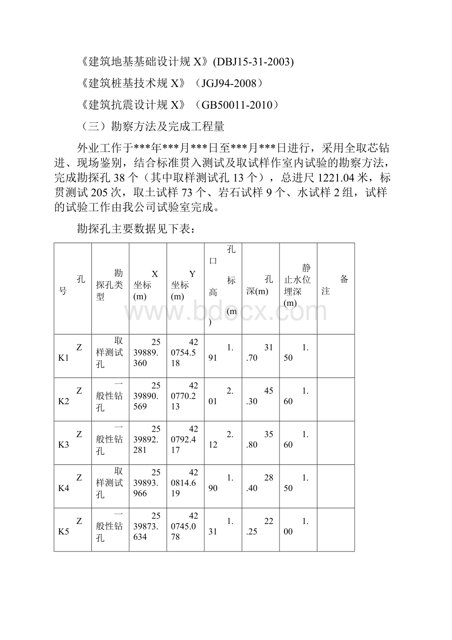 岩土工程勘察报告模板.docx_第2页