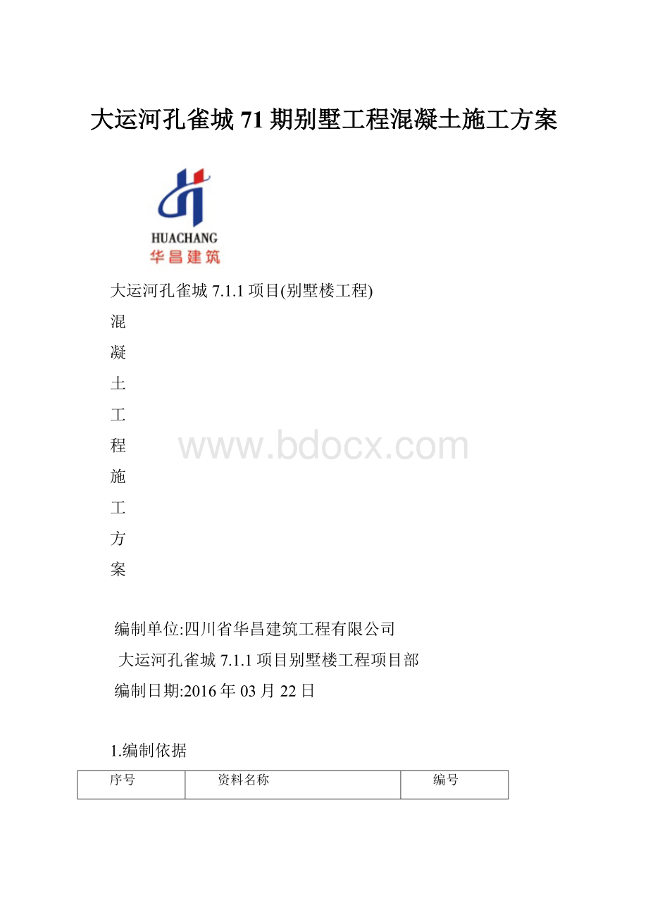 大运河孔雀城71期别墅工程混凝土施工方案.docx