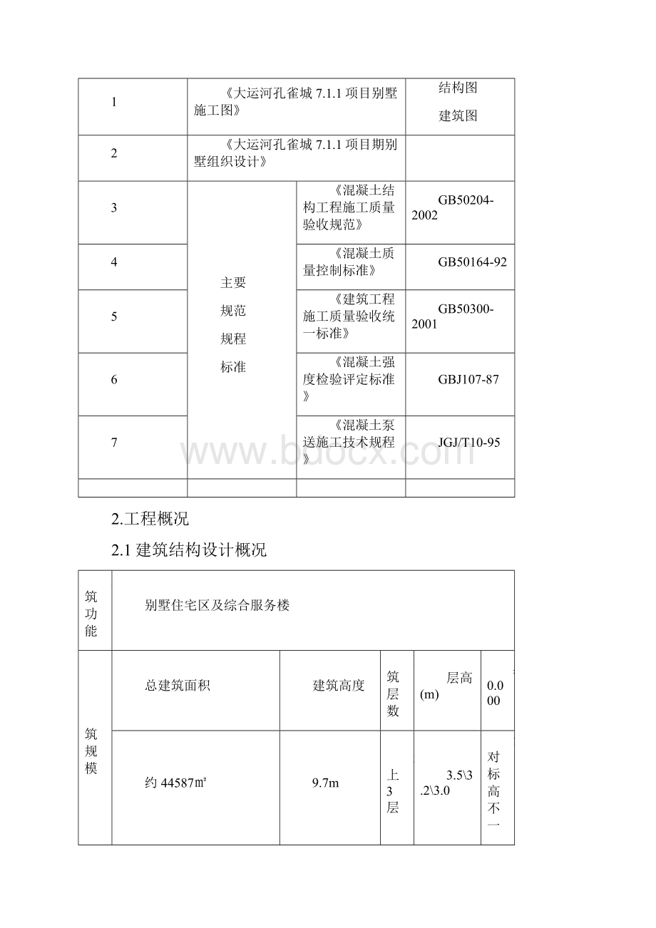 大运河孔雀城71期别墅工程混凝土施工方案.docx_第2页