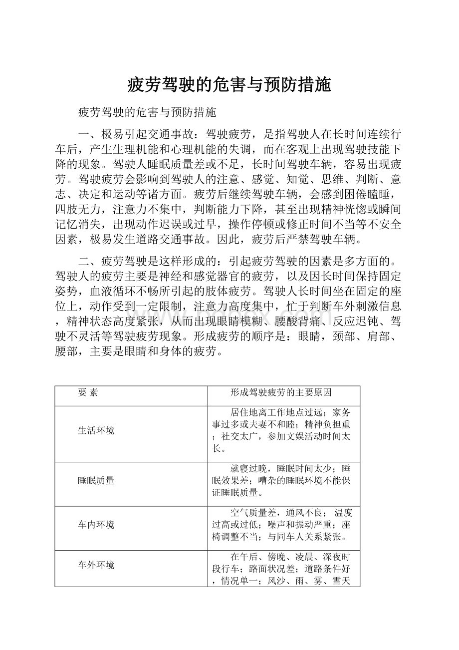 疲劳驾驶的危害与预防措施.docx