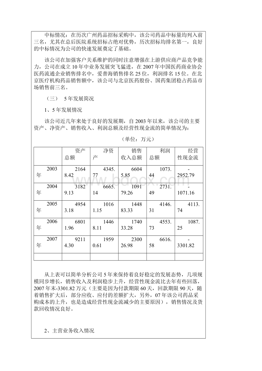 最新企业银行贷款案例分析五借款人经营情况分析批发零售业汇编.docx_第2页