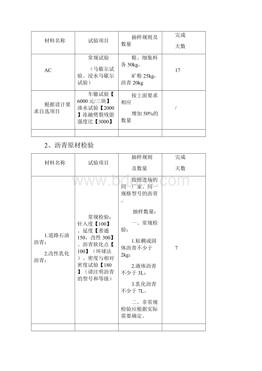 工程送检计划.docx_第3页