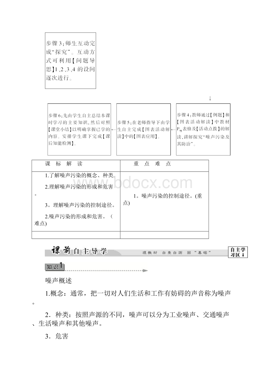 高中地理 第4章 环境污染及其防治 第4节 噪声污染及其防治学案 湘教版选修6整理.docx_第3页