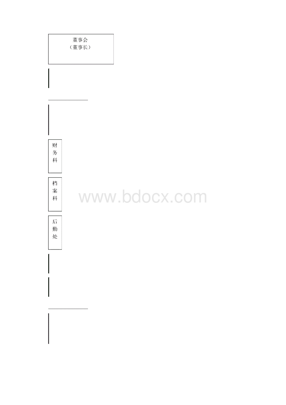 阳极隔膜项目商业计划书可行性研究报告.docx_第2页