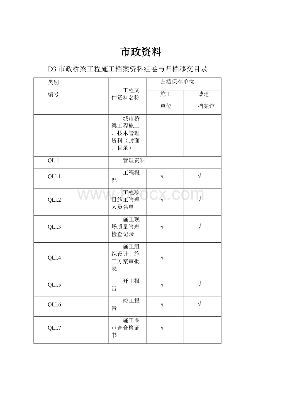 市政资料.docx