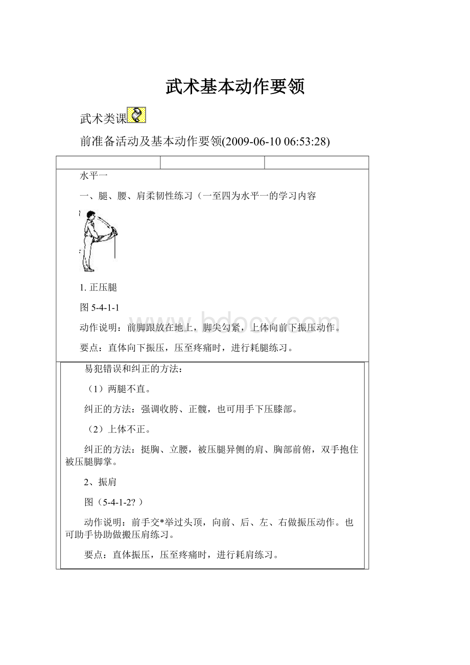 武术基本动作要领.docx_第1页