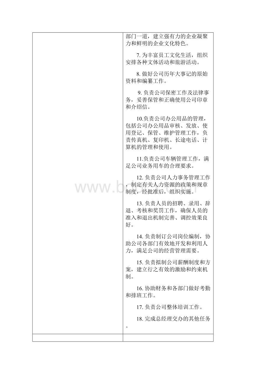 制度汇编四部门管理.docx_第2页