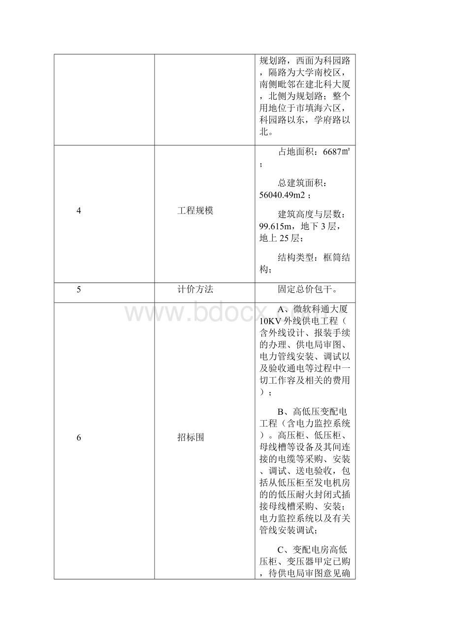 高低压配电招标文件定稿.docx_第3页