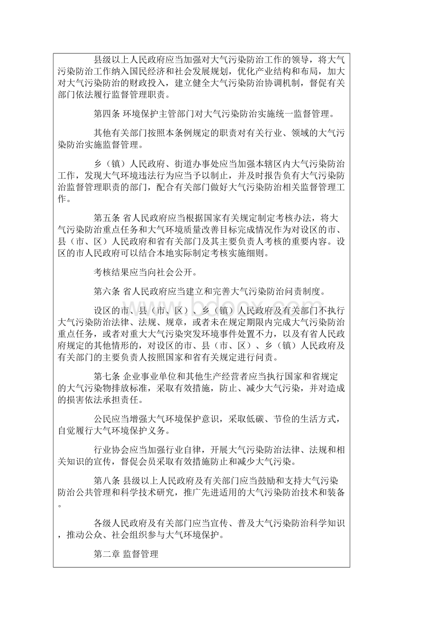 浙江省大气污染防治条例.docx_第2页