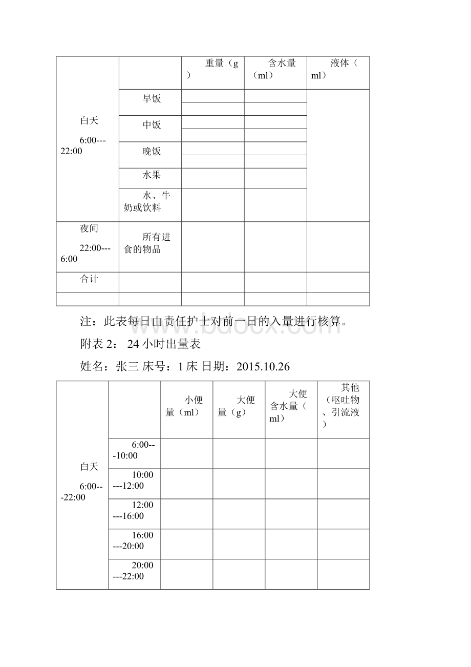 出入量记录解决方案.docx_第3页