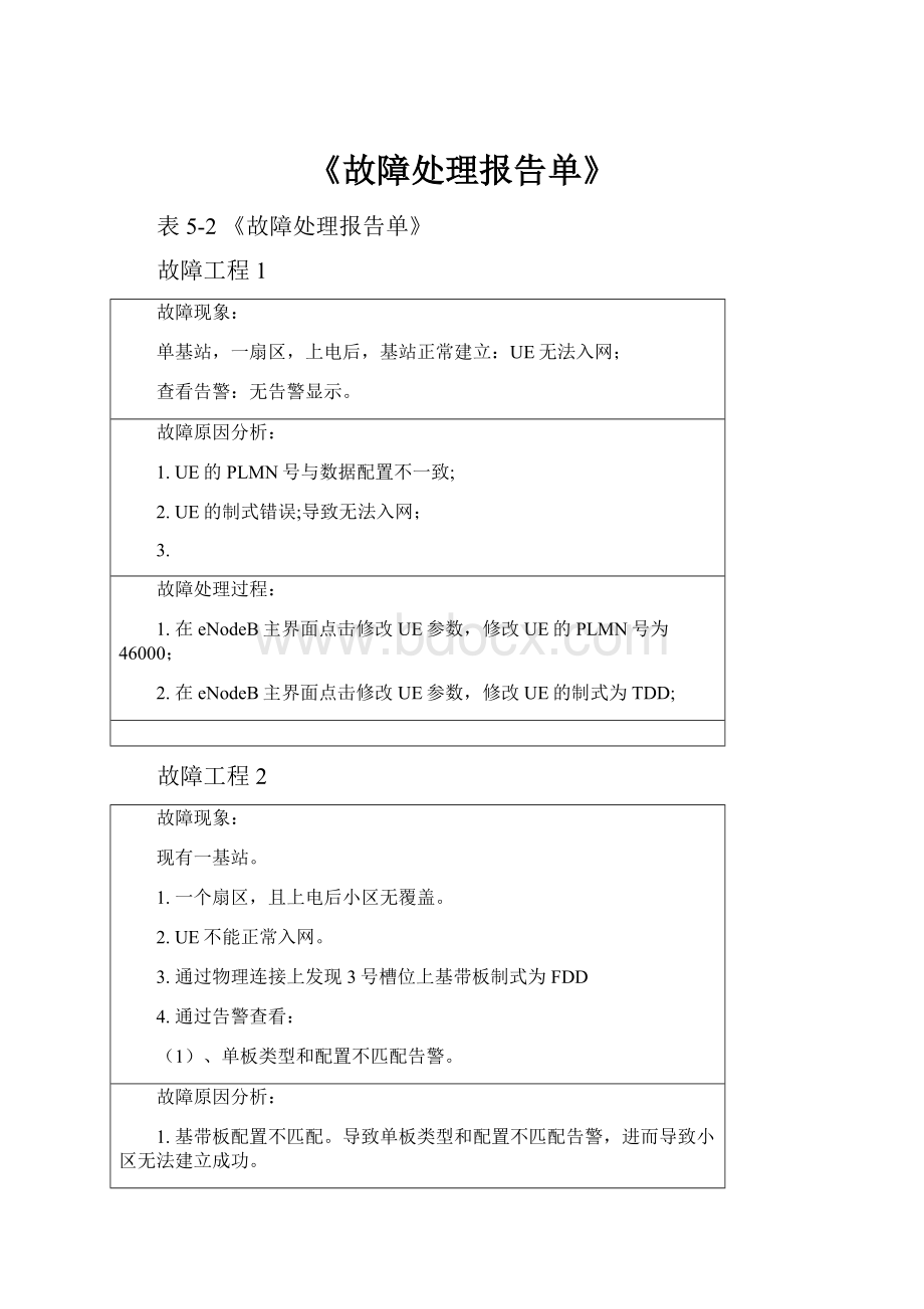 《故障处理报告单》.docx_第1页