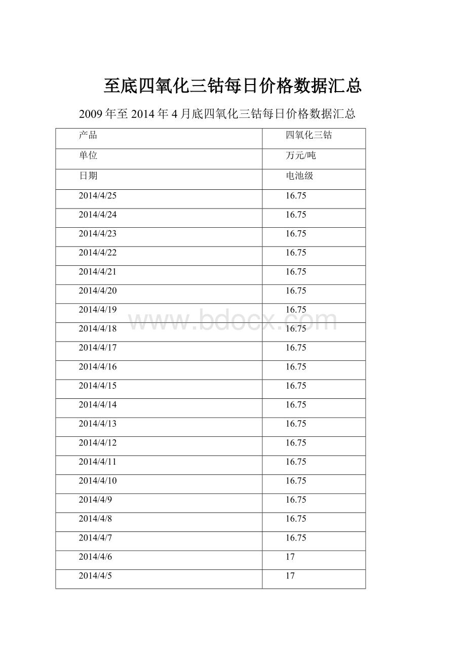 至底四氧化三钴每日价格数据汇总.docx