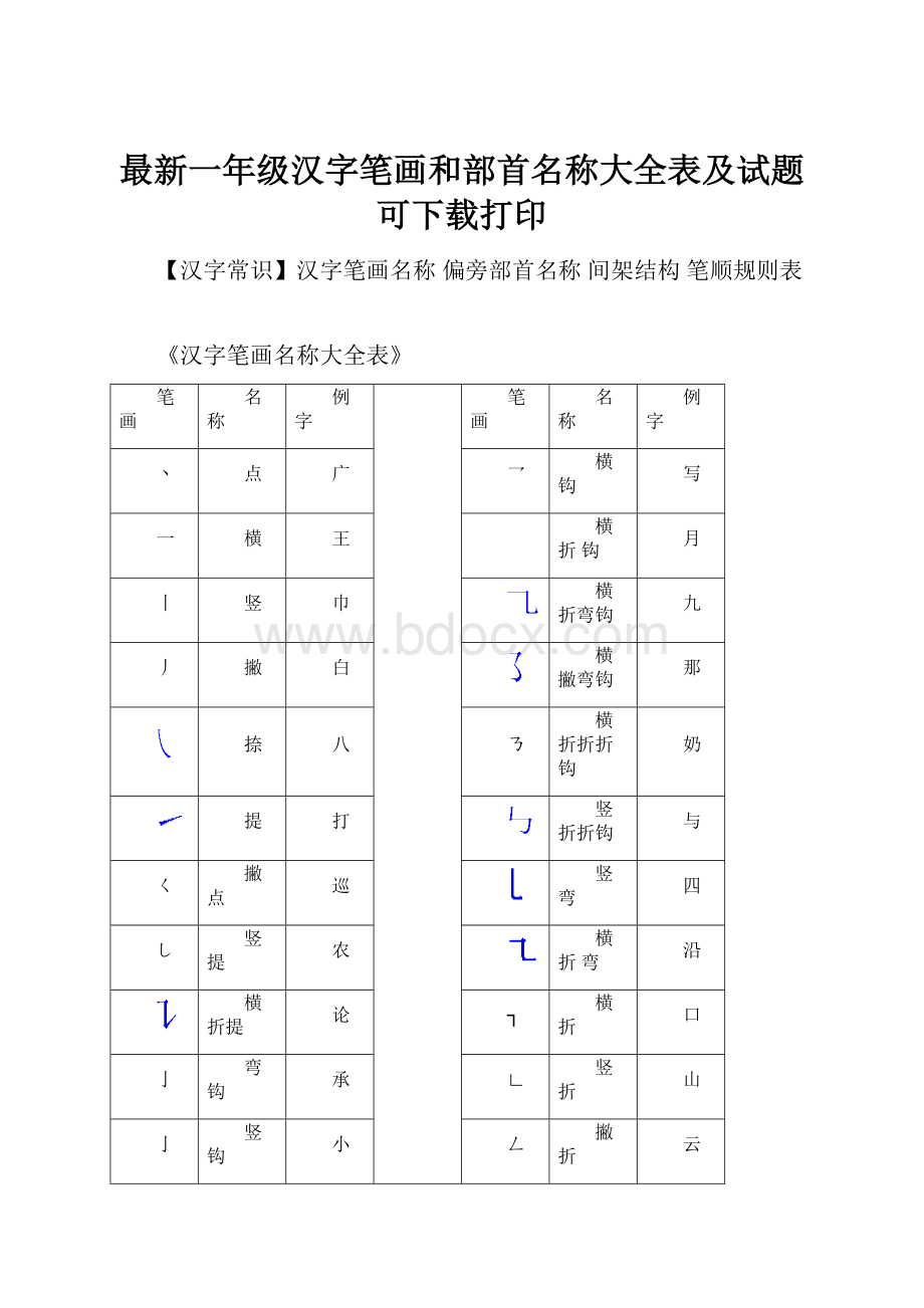 最新一年级汉字笔画和部首名称大全表及试题可下载打印.docx