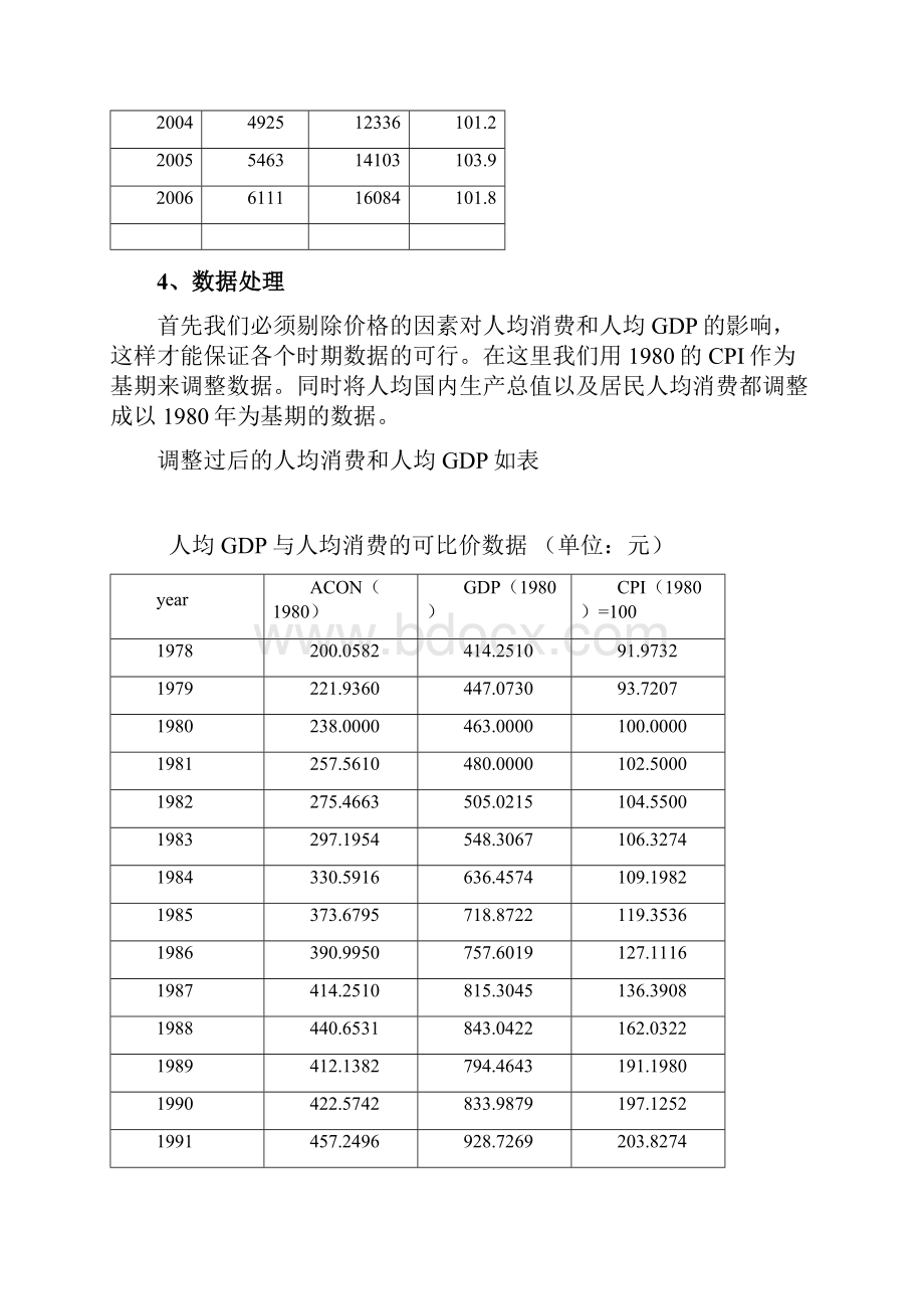 一元线性回归模型研究我国经济水平对消费的影响实验报告.docx_第3页