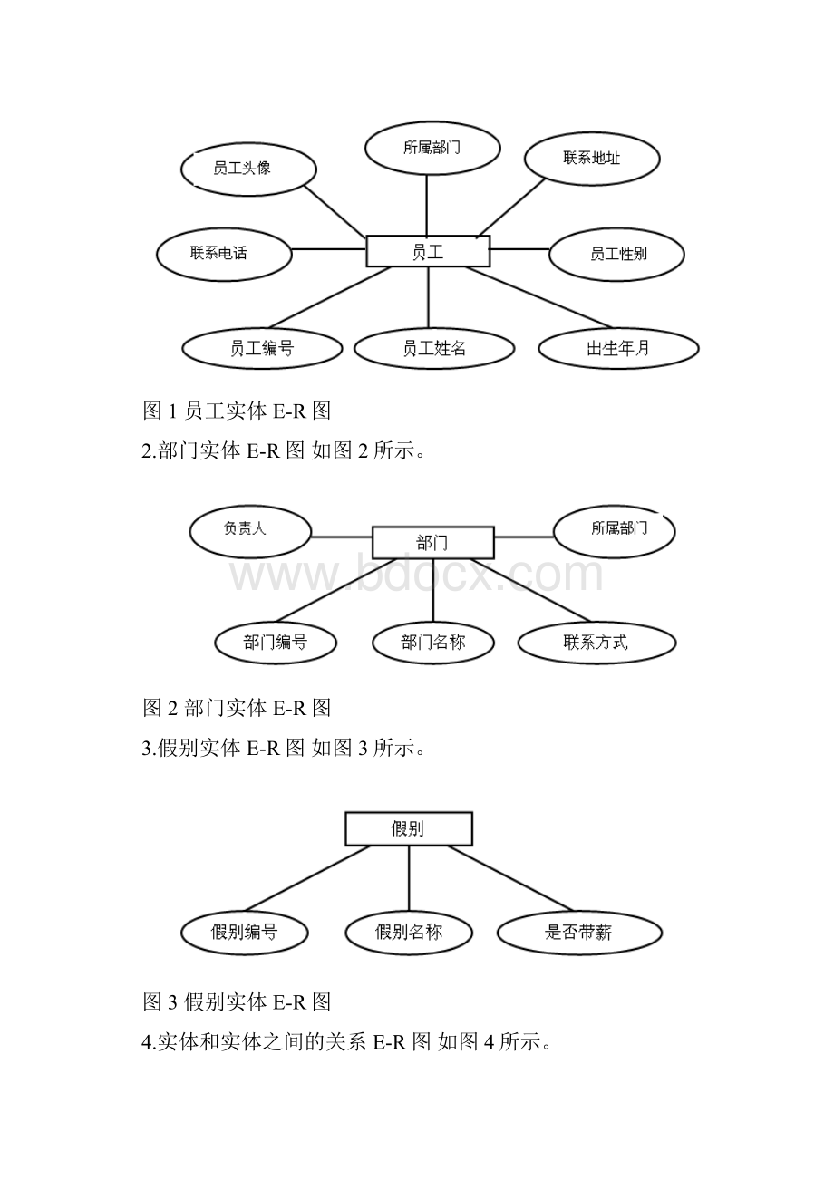 人事管理系统课程设计说明书.docx_第3页