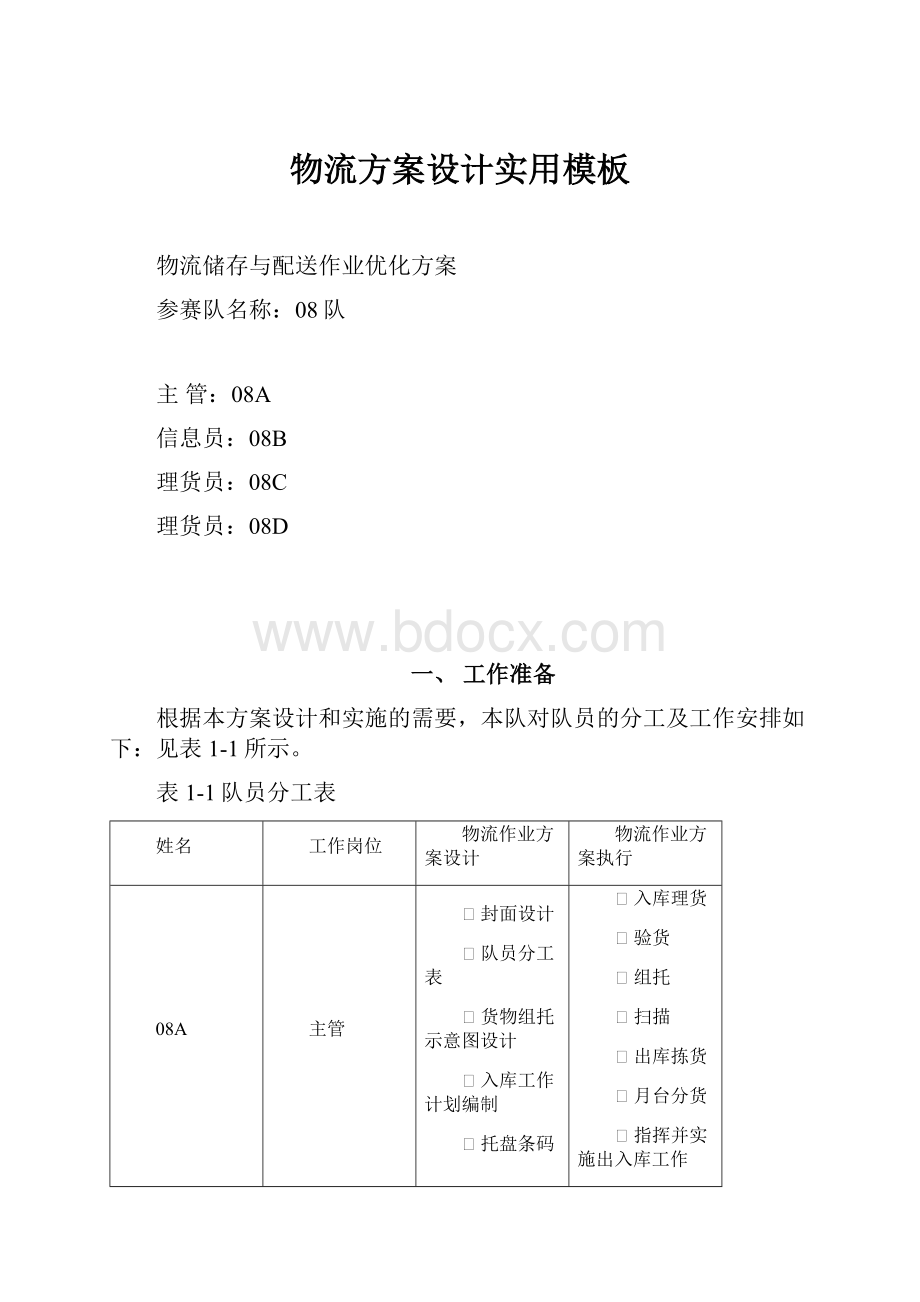 物流方案设计实用模板.docx