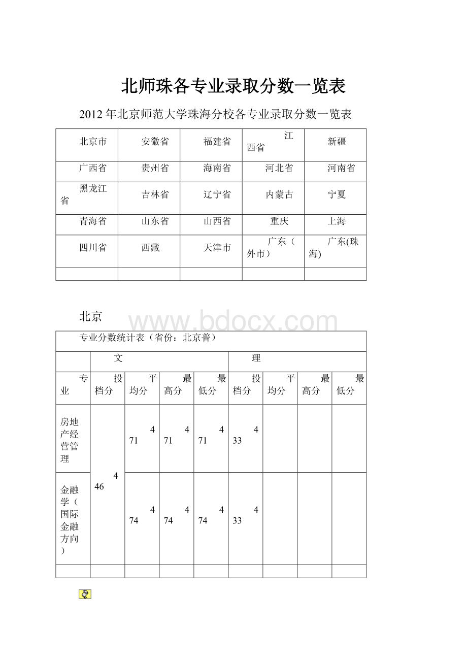 北师珠各专业录取分数一览表.docx