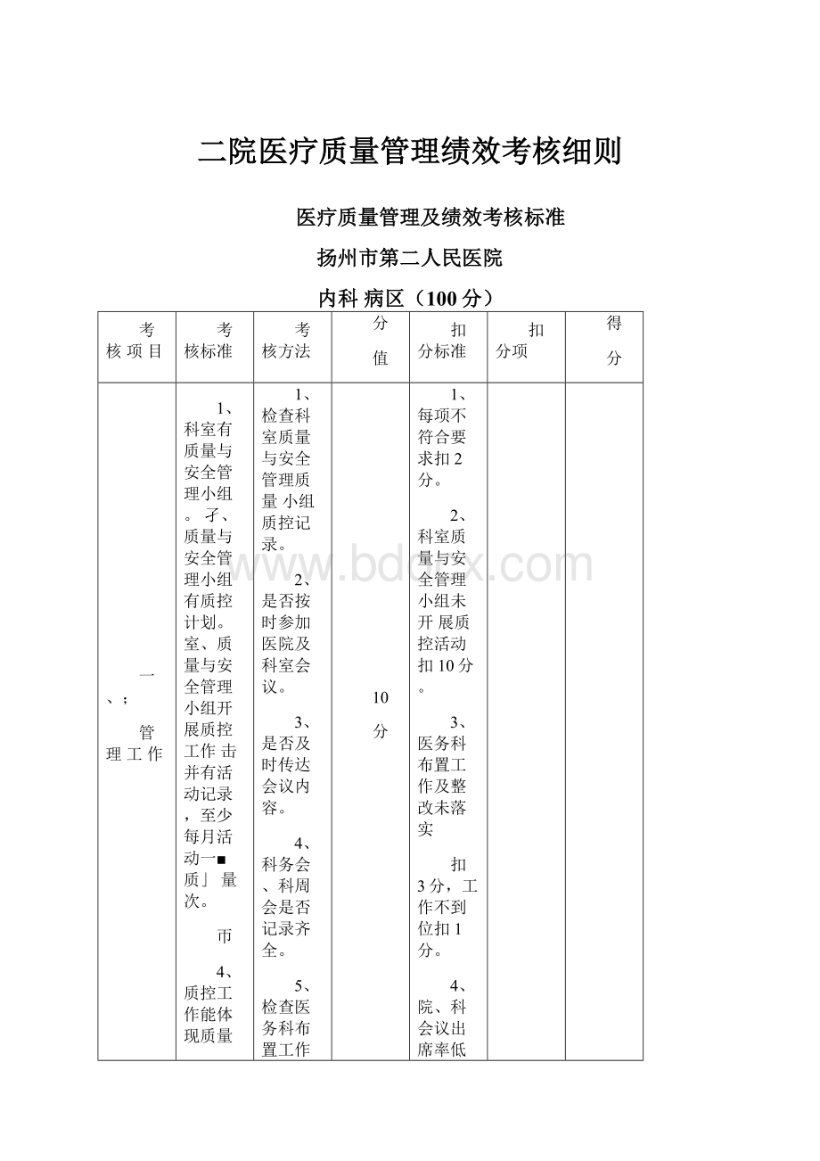 二院医疗质量管理绩效考核细则.docx