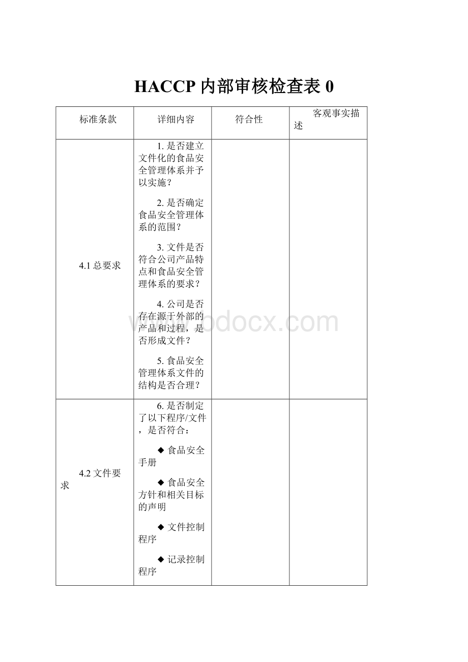 HACCP内部审核检查表0.docx_第1页