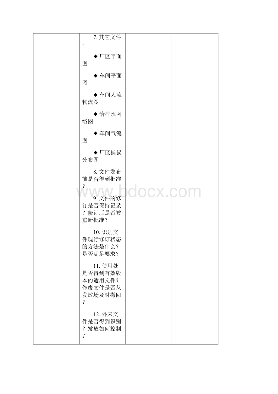 HACCP内部审核检查表0.docx_第3页