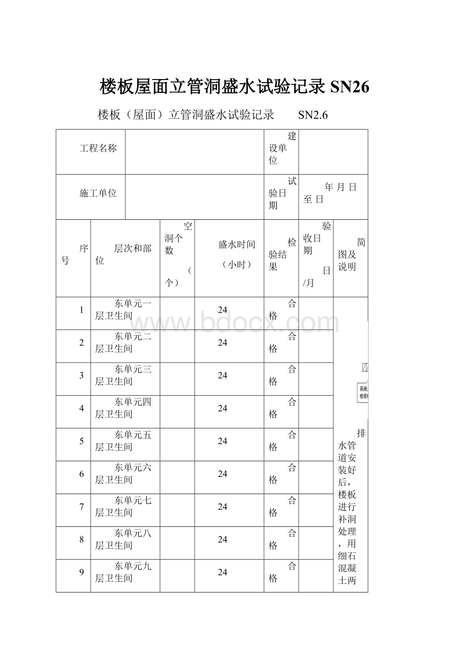 楼板屋面立管洞盛水试验记录SN26.docx