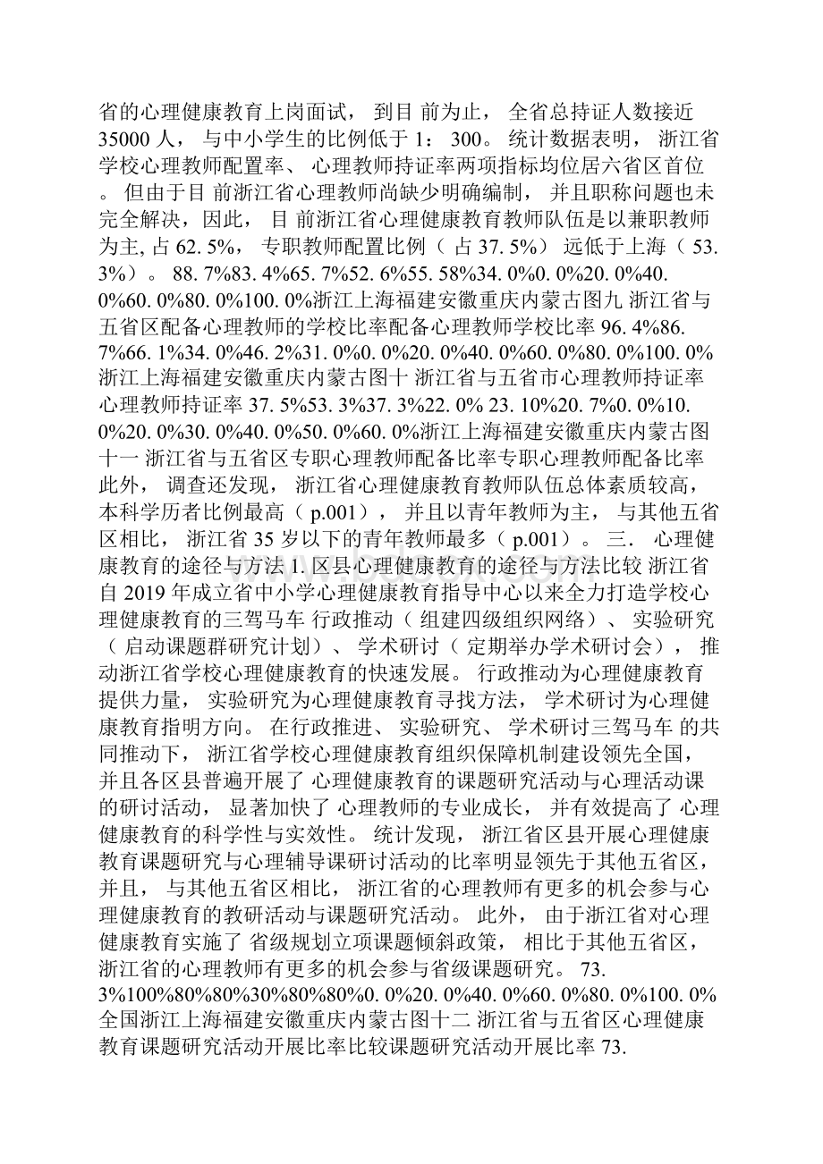 浙江省与五省区学校心理健康教育的发展比较共享.docx_第3页